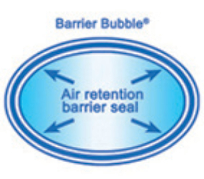 Barrier Bubble®-Technologie