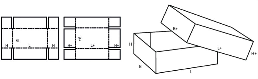 Grundriss von Boden und Deckel des Stülpdeckelkartons - flach liegend und zusammengebaut